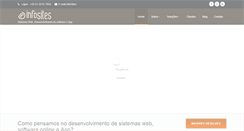 Desktop Screenshot of infosites.com.br